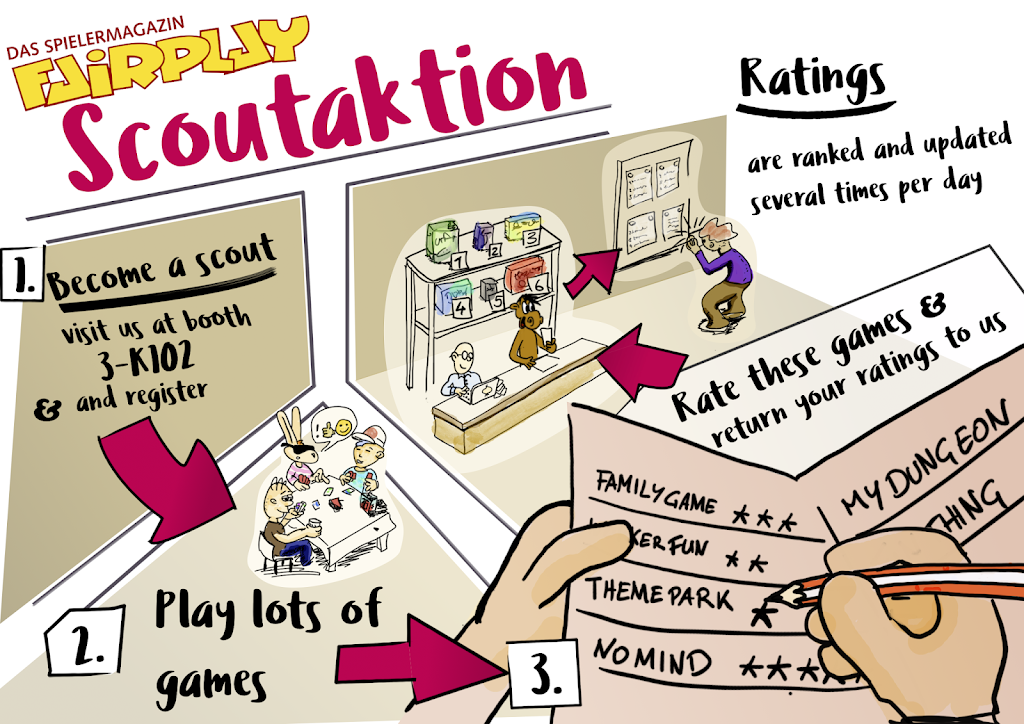 Scoutaktion Comic english